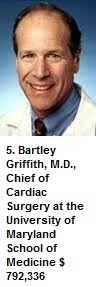 5. Bartley Griffith, M.D., Chief of Cardiac Surgery at the University of Maryland School of Medicine $ 792,336