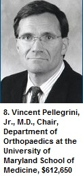 8. Vincent Pellegrini, Jr., M.D., Chair, Department of Orthopaedics at the University of Maryland School of Medicine, $612,650